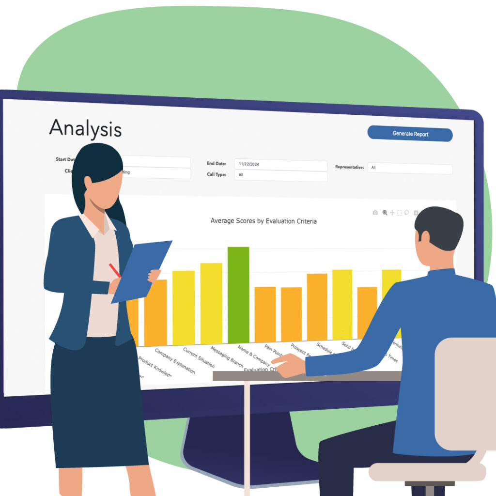 Illustration of CallQAi UI and Sales Representatives