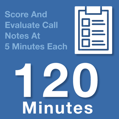 Stat: score and evaluate call notes at 5 minutes each - 120 minutes in total