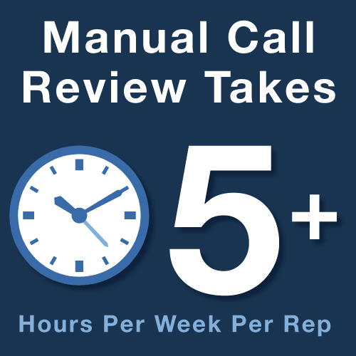 Stat: Manual call review takes over 5 hours per week per rep being reviewed